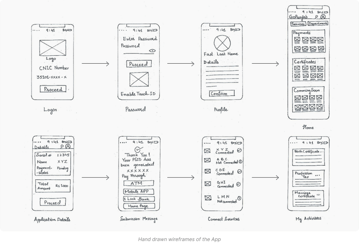 sketching-image