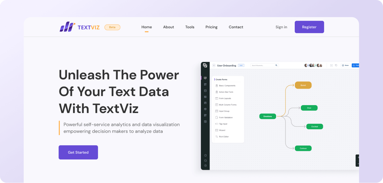 TextViz